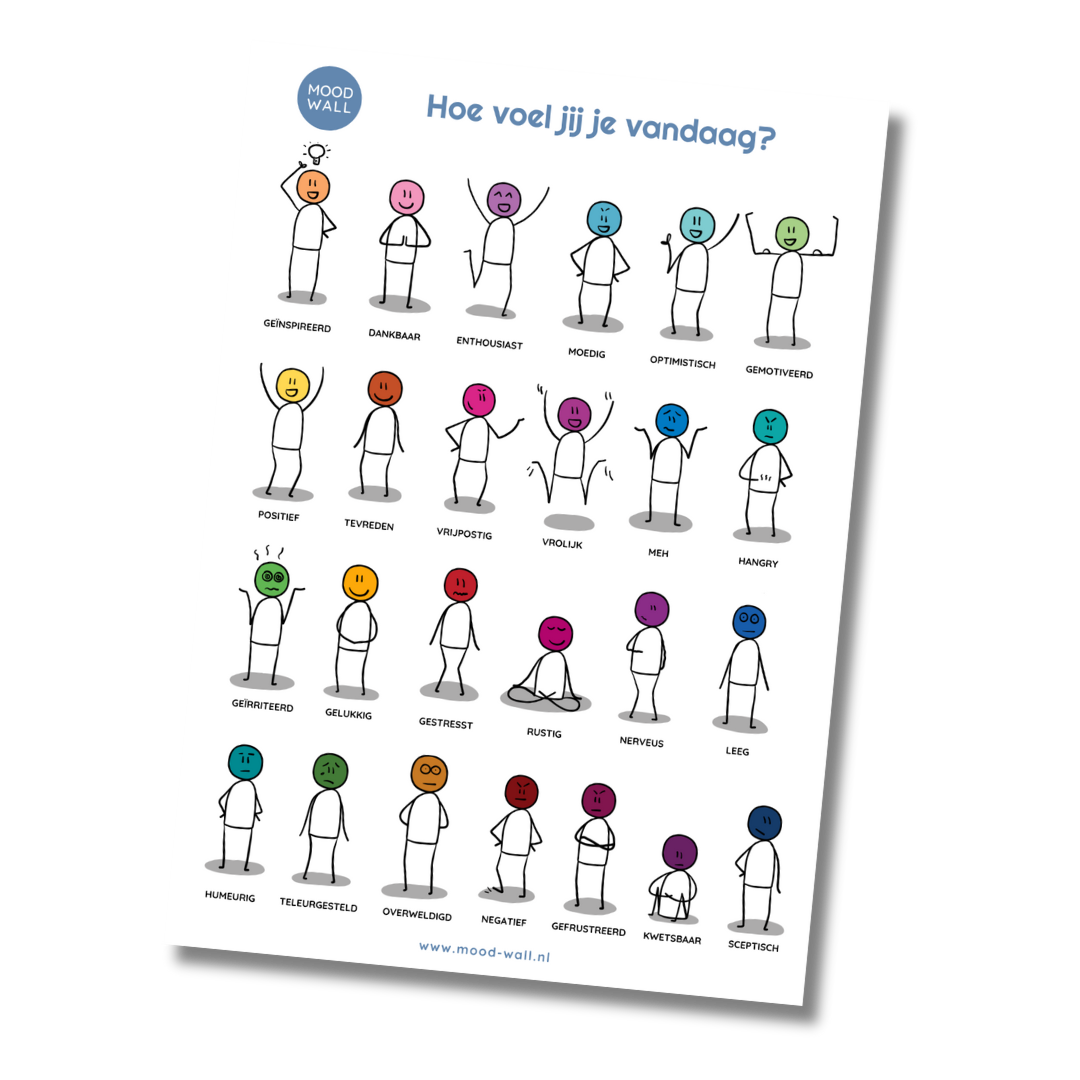 Emotieposter 25 stemmingen a3 formaat (3stuks)