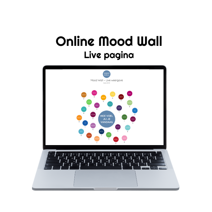 !NIEUW! Online tool Mood Wall