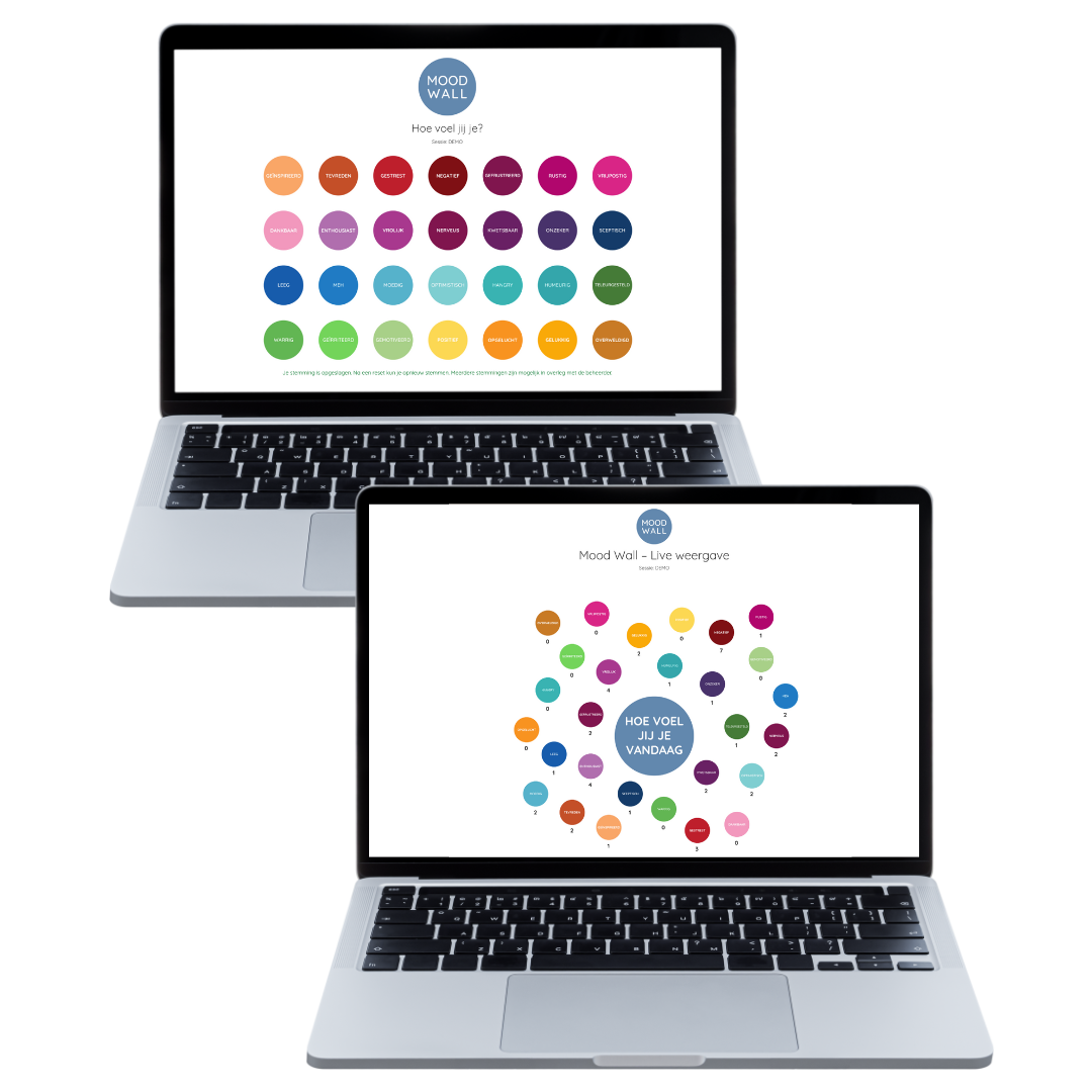 !NIEUW! Online tool Mood Wall