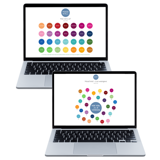 !NIEUW! Online tool Mood Wall